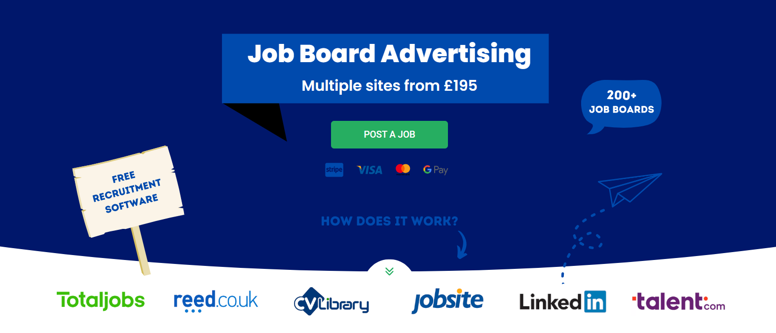 (c) Careerposter.co.uk