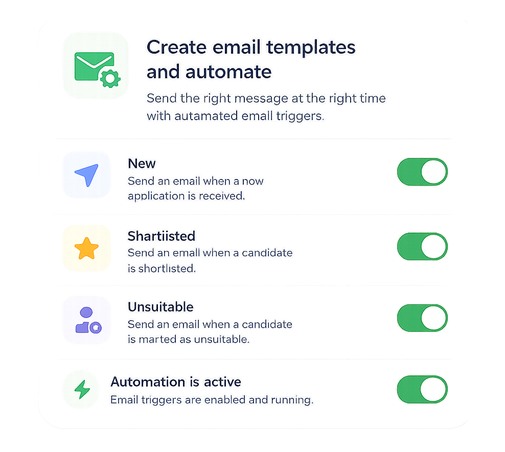 Email automation triggers