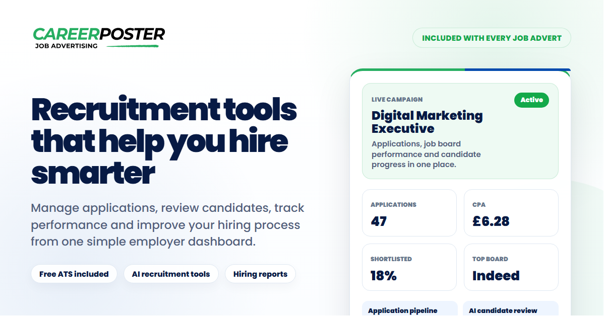 Career Poster - Job Advertising Features, What's Included?